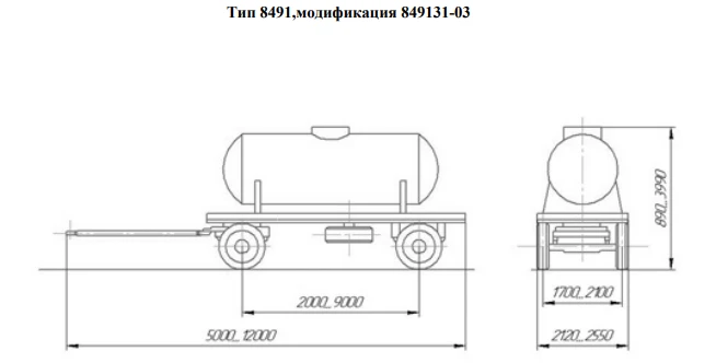 Water Transport Trailer for Technical Needs, Model 849131-03