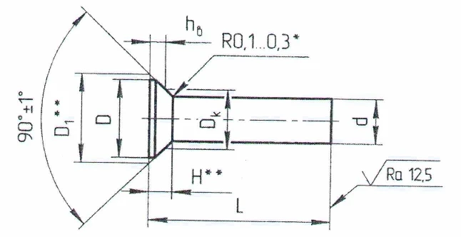 Countersunk Head Rivets OST 1 34086-80