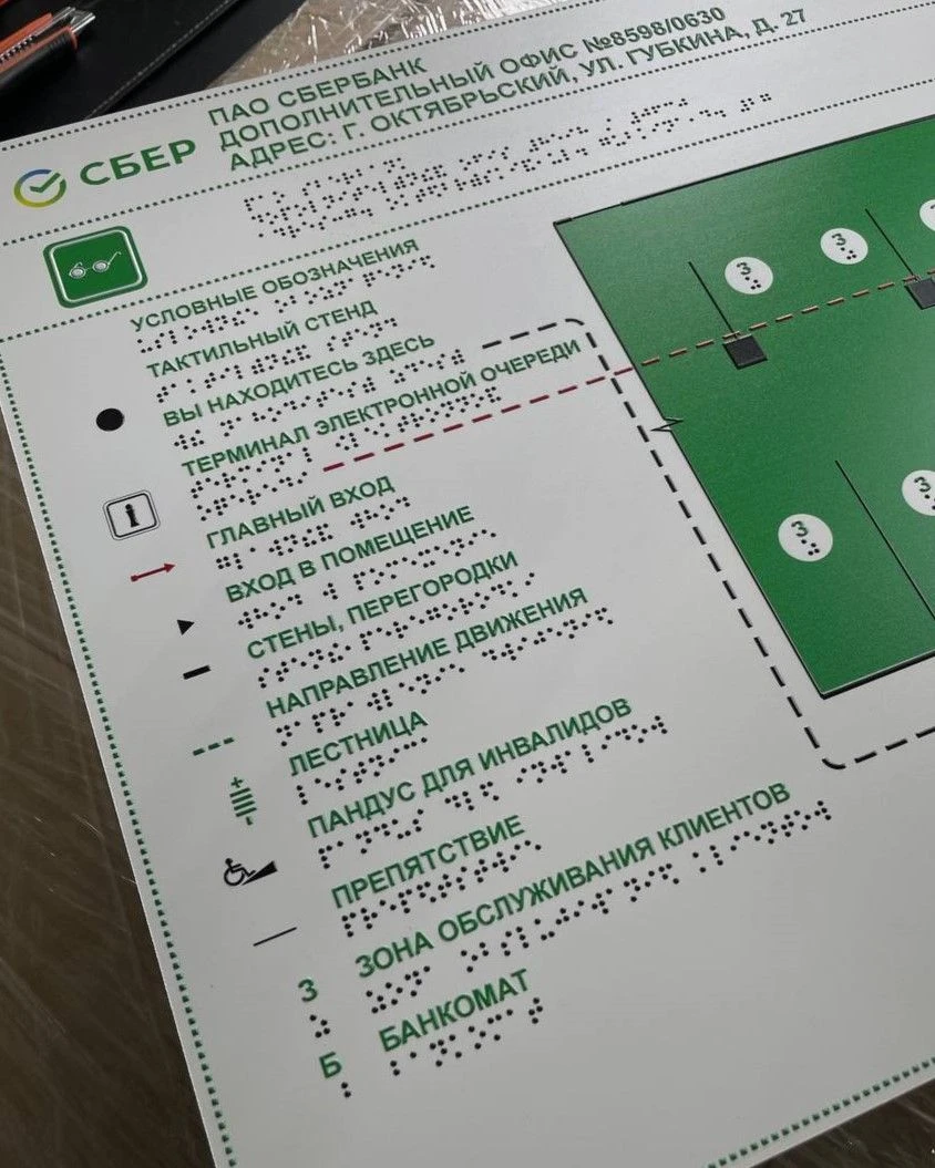 مخطط لمسي للمعلومات والتوجيه 300x400 مم