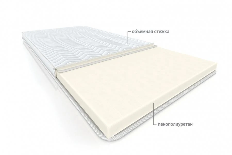 Non-Spring Mattress "PPU 5" - Comfortable Foam Mattress