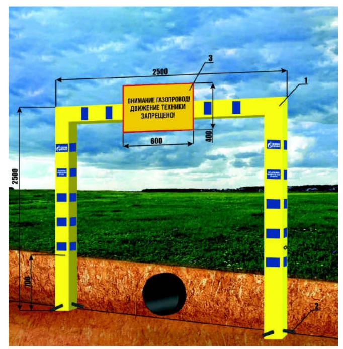 Visual Reference Point Type TVP.PTM.2