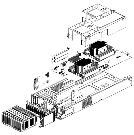 خادم Centrum SDS02NV2 عالي الأداء