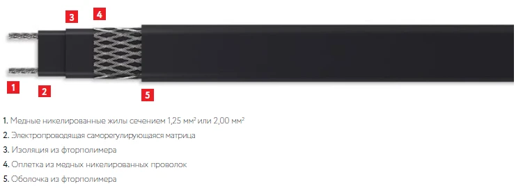 كابل تسخين ذاتي التنظيم 8WTH2-VR