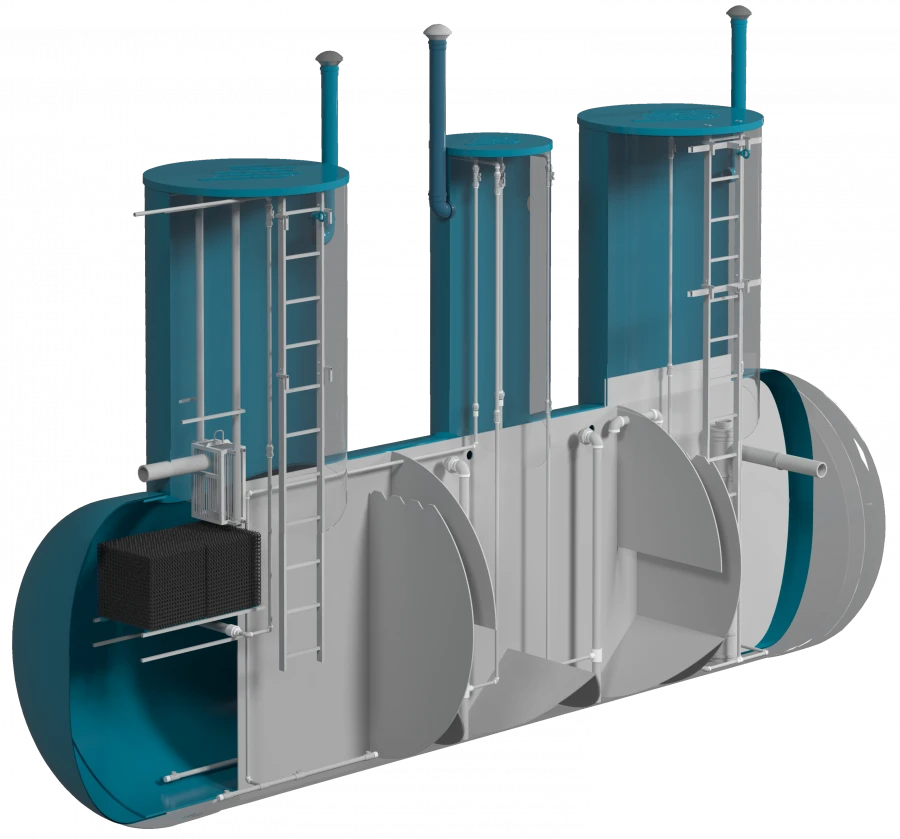 Biological Wastewater Treatment System LOS-R Model
