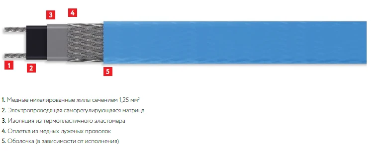 Self-Regulating Heating Cable 10NTR1-VR