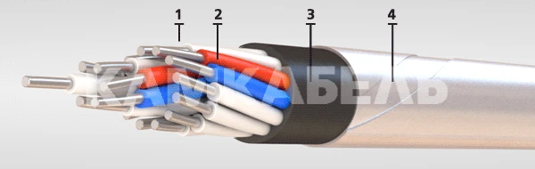 Control Cable with Aluminum Conductors and PVC Insulation