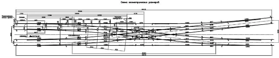 Crossing Switch for Railways LVT-M for Smooth Track Transition Model 2/9