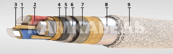 Power Cable with Aluminum Core AAB2L-1 3x240+1x120 (OZ)