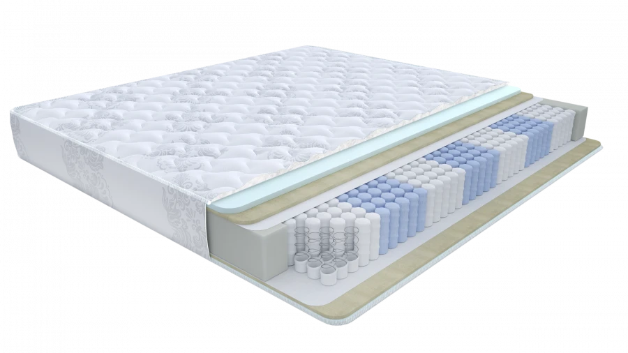 Hit Series Mattress Madonna