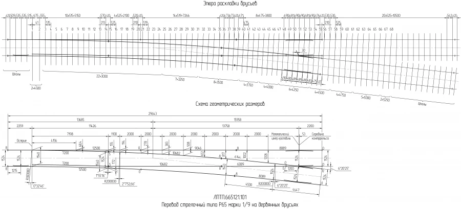 R65 Type Switch for Railway Tracks 1524 mm - Model 1/9