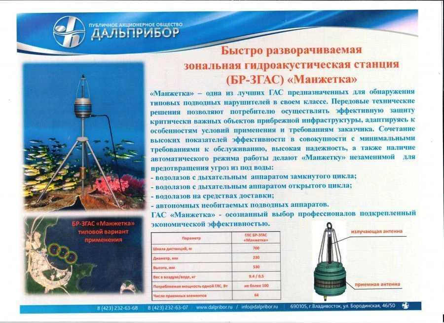 Hydroacoustic Station "Manzhetka" for Underwater Surveillance