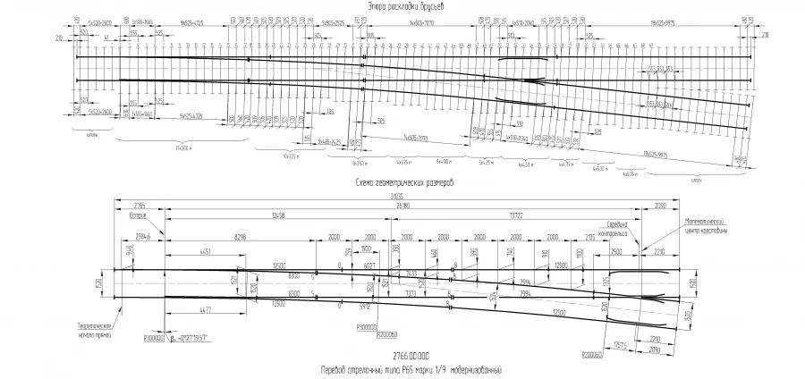 Improved R65 Type Turnout for Track Switching - Model 2766.00.000
