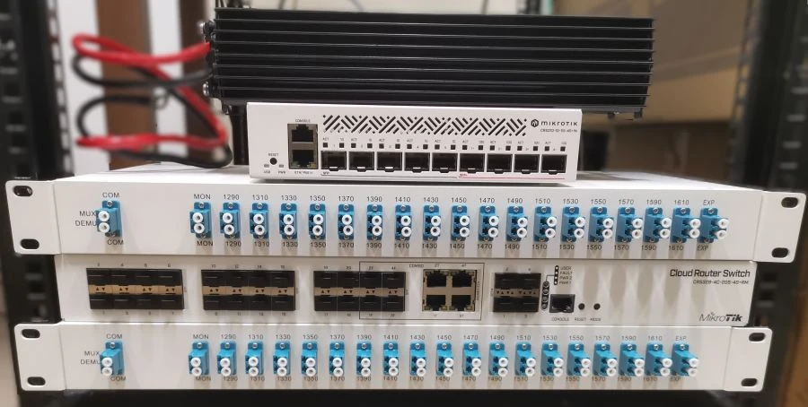 Modular Optical Gateway SHOM.ST03-4.0.1 for Gigabit Duplex Communication