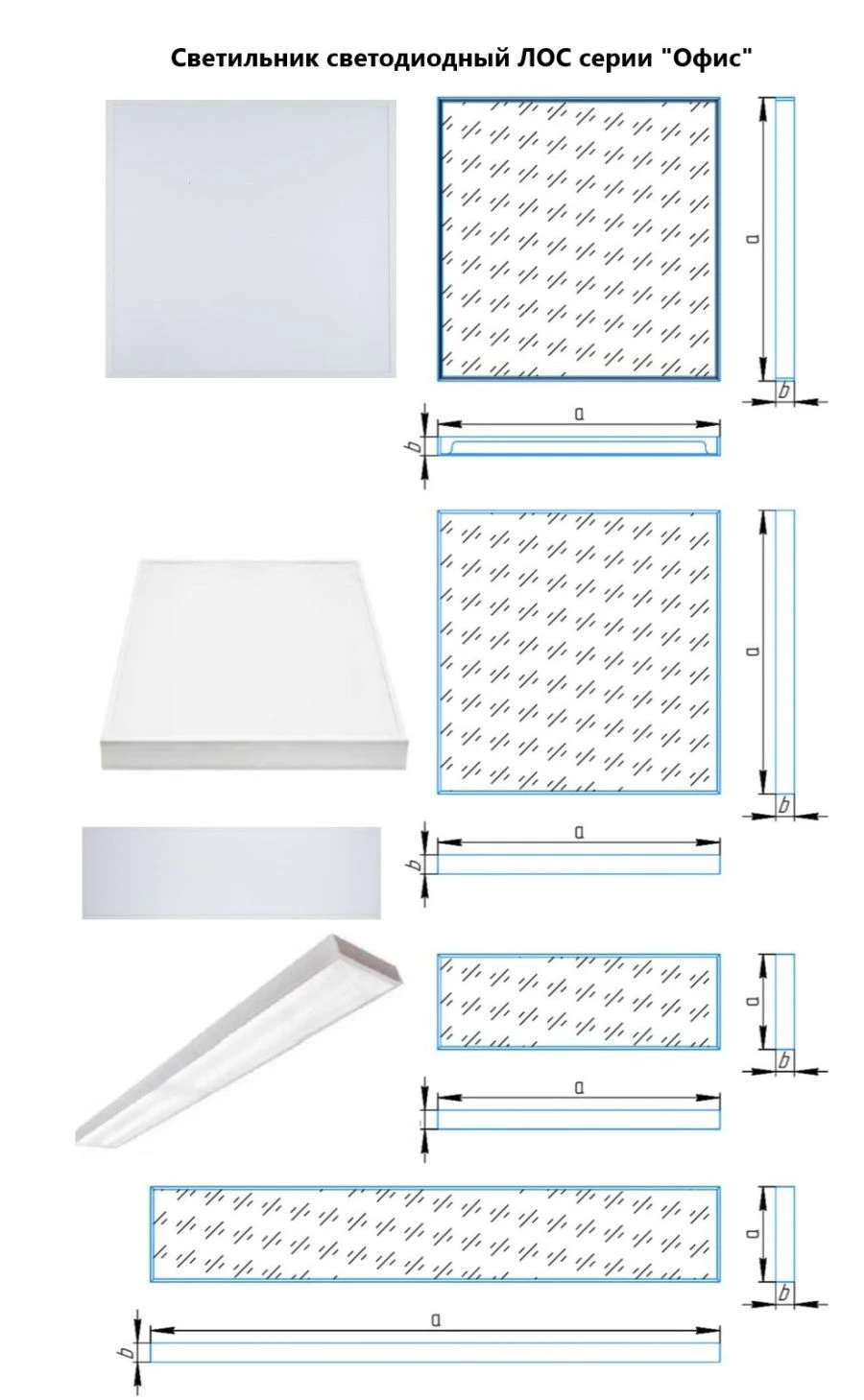 General Purpose LED Office Light LOS Series