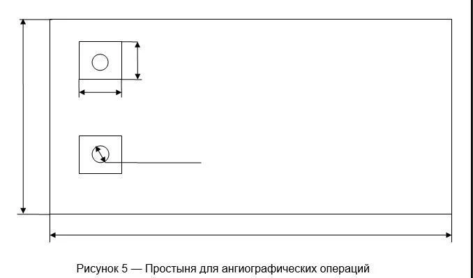 Angiographic Procedure Sheet with Adhesive Edges