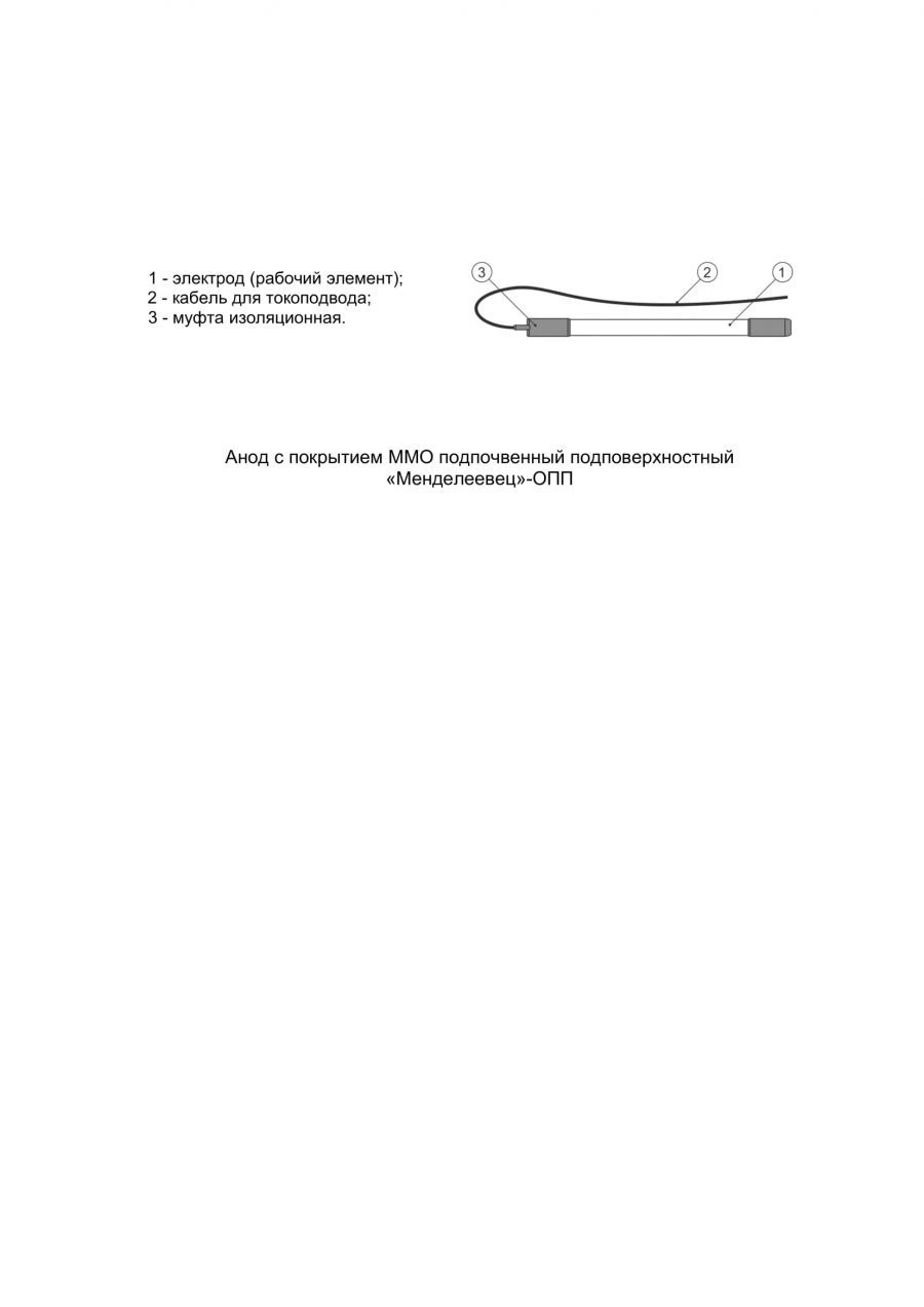 Subsurface Coated MMO Anode "Mendeleevets"-OPP