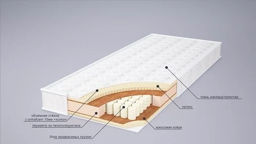 مرتبة زنبركية ناعمة بارتفاع 18 سم