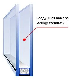 وحدة زجاج عازلة ذات غرفة واحدة 4M1-16-4M1