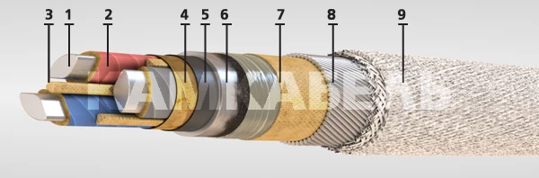 كابل طاقة بسلك ألومنيوم AAP2L-10 3x120