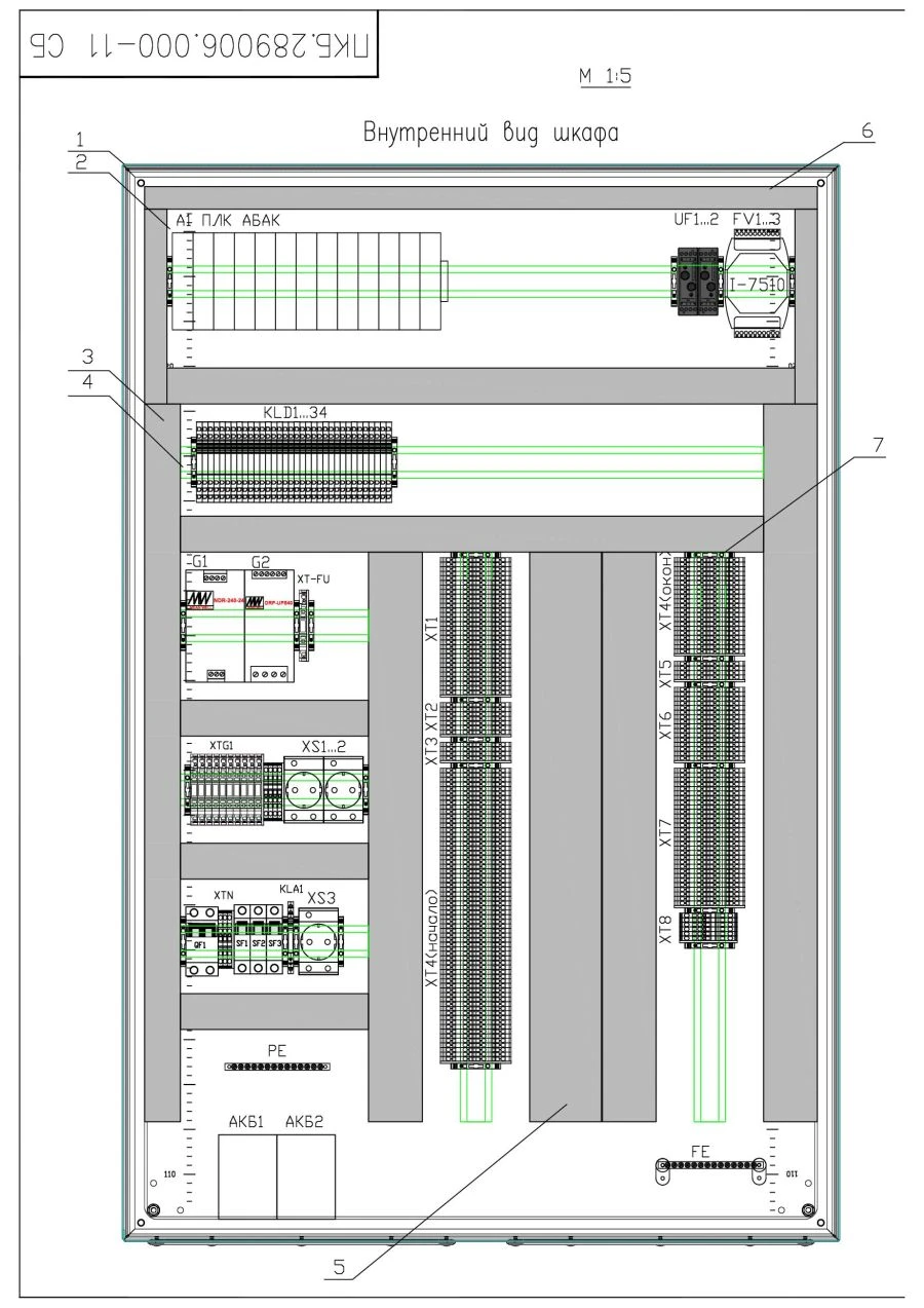 Industrial Control Cabinet for PLC ABAC Model PKB.289006.000-11
