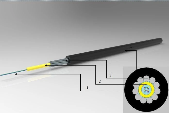 Armored Fiber Optic Cable for Underground Installation with Central Tube KVO B-Z-T 2-8 Fibers