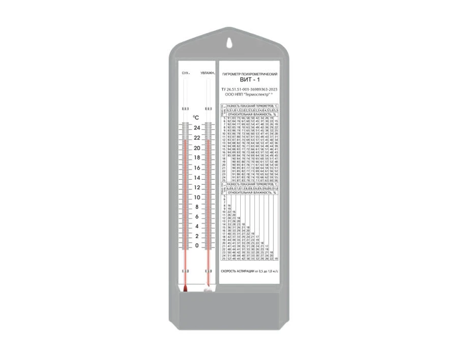Psychrometric Hygrometer VIT-1 for Humidity and Temperature Measurement