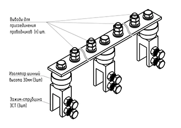 Main Grounding Bus GZSH.10-430.510.14M8-M
