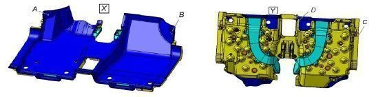 سجادة أرضية أمامية مع دعم رغوة PU 9674686877