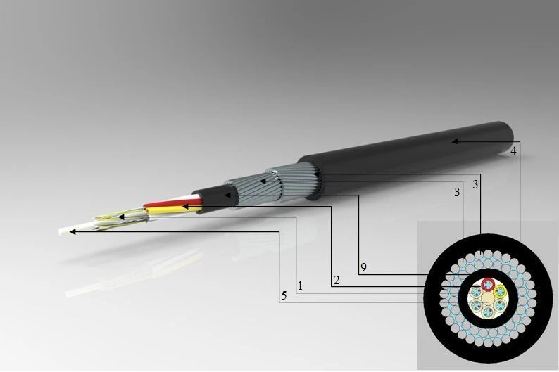 Fiber-Optic Cable Sensor with Reinforced Armor KdVO for 2-38 Fibers
