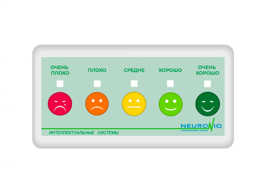 Neuroniq RQN-5U Quality Assessment Remote Control