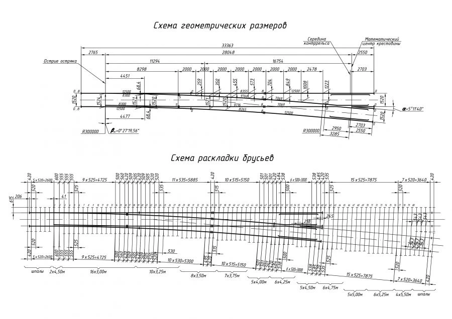 نقطة التحويل من النوع R65 ماركة 1/11