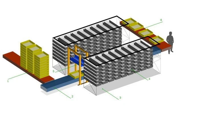 BY-Informix II Trading Automation Systems