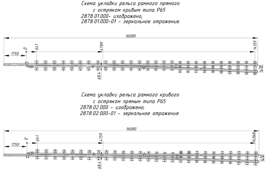 سكة إطار من نوع R65 مع نقطة، مشروع 2878.01.000/-01