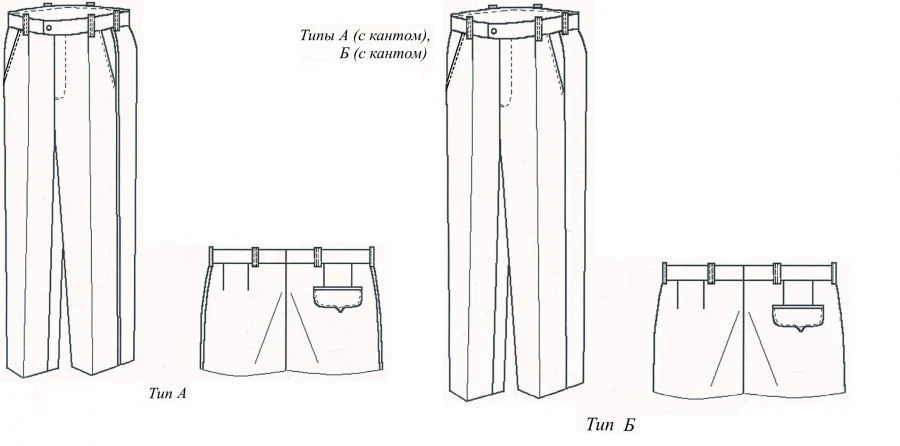سراويل صوفية للموظفين العسكريين - النوع A و B