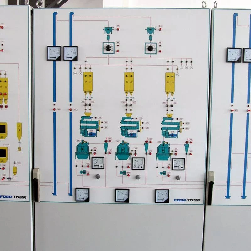 Automatic Control Panel EPA 1506-89A