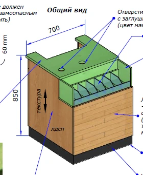 وحدة صندوق النقد ك م