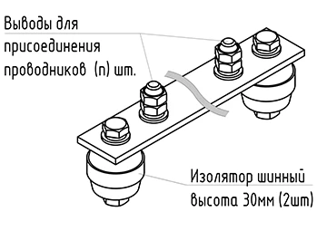 Main Grounding Busbar GZSH.02-440.345.8M10-M