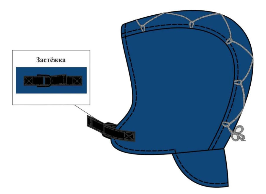 غطاء مقاوم للحرارة لحماية من مخاطر القوس الكهربائي