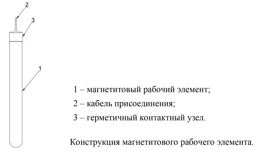 قضيب تأريض أنودي من المغنتيت نوع PAZ.PTM.M مع مجموعات المشابك الكبلية أو اللحام الحراري