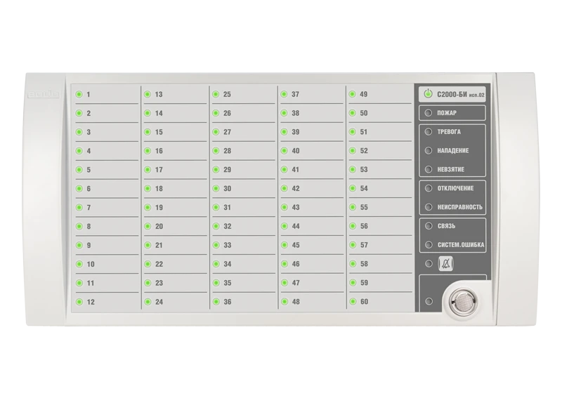 C2000-BI Indicator Block with RS485 Interface, Model ACDR.426469.015-06