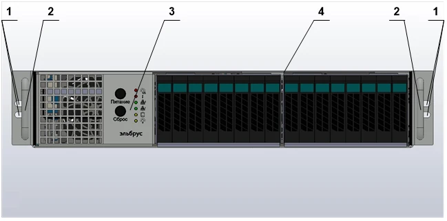 منصة الحوسبة عالية الأداء 2Э16-SC ТВГИ.469549.008
