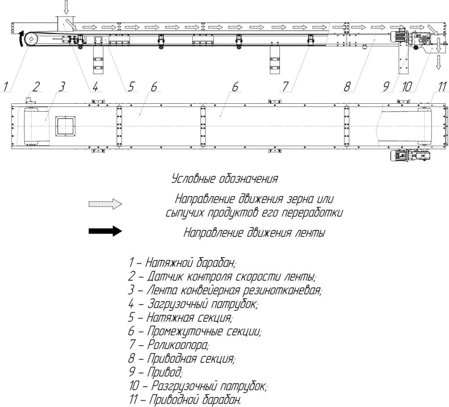 ناقل الحزام الأفقي والمائل ك.ل