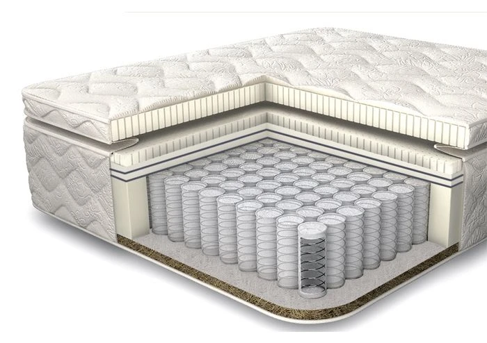 Premium Anatomical Mattress Golden Lux