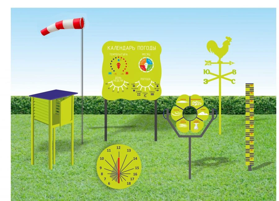 Weather Station Kit - Comprehensive Weather Monitoring System
