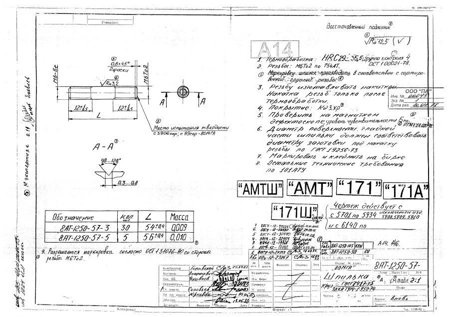 Vibration-Damping Device Fastener, Model 8AT-1250-57-5