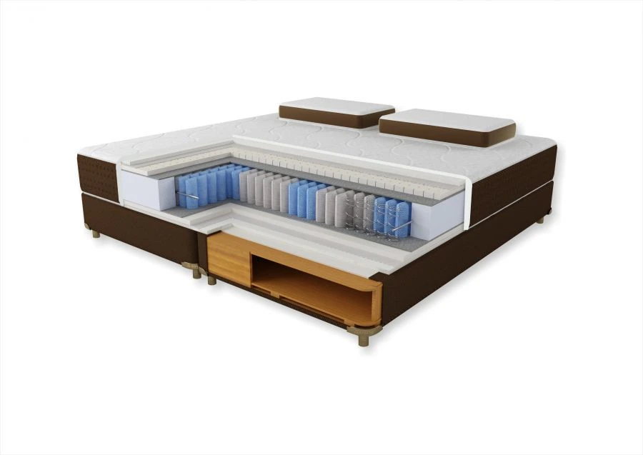 Spring Mattress STYLE - Comfortable and Supportive Sleep Solution