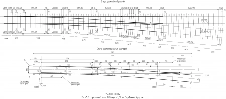 R65 Type Switch with Reinforced Rotating Core Model 2561.00.000-05