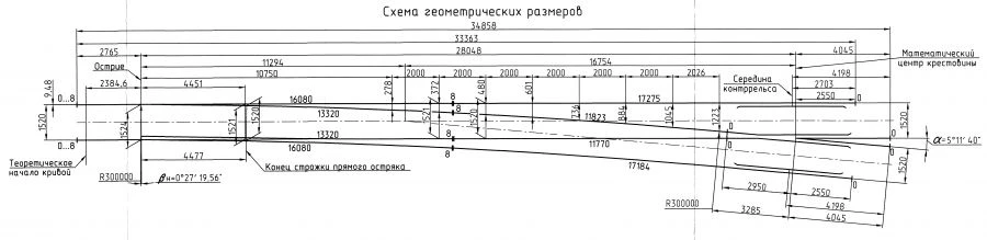 R65 Type Switch for Railways Model 1/11 Project 53103.00.000-04/05