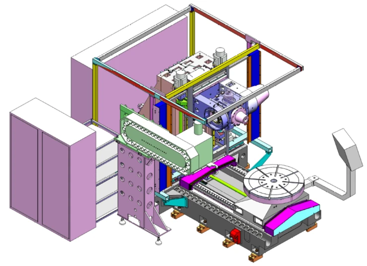 مركز المعالجة العمودي 900VH وتعديلاته 900VHT