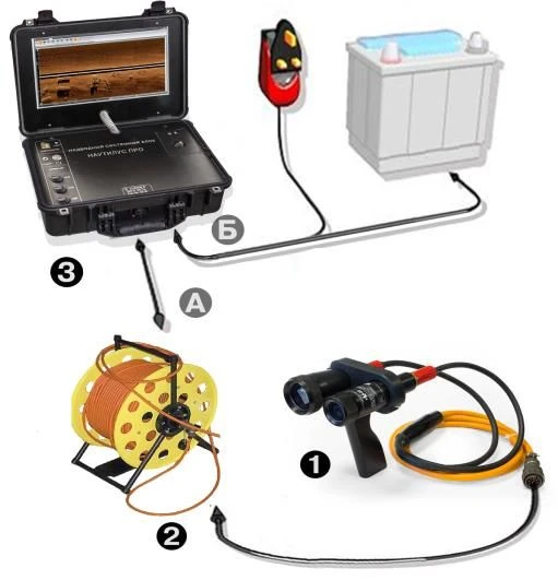 Underwater Television Complex "VTC - OPTIMA